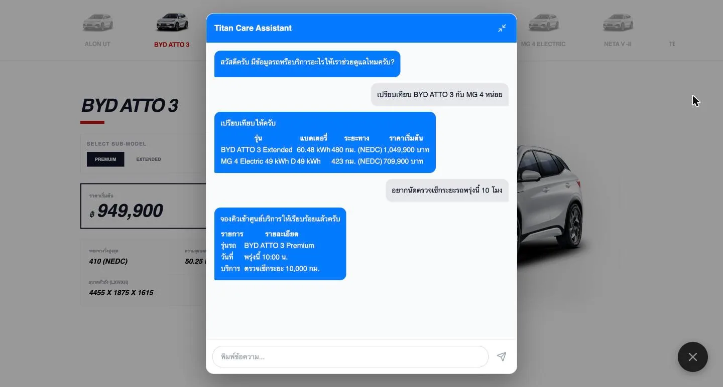 Expanded chat covering a model comparison and a service appointment